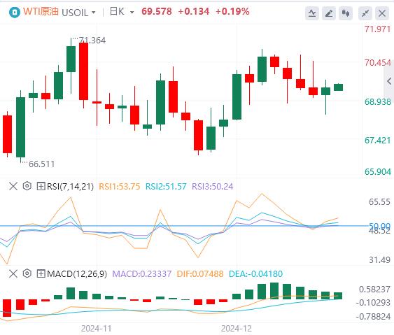 【富拓外汇市场分析】:美元指数高位回落 美政府惊险逃过“关门”危机(图5) 【富拓外汇市场分析】:美元指数高位回落 美政府惊险逃过“关门”危机(图5)