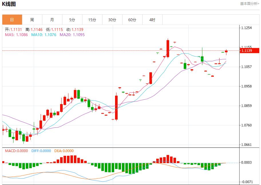 FXTM富拓储存充足需求疲软 9月17日现货黄金、白银、原油、外汇短线走势分析(图1) FXTM富拓储存充足需求疲软 9月17日现货黄金、白银、原油、外汇短线走势分析(图1)