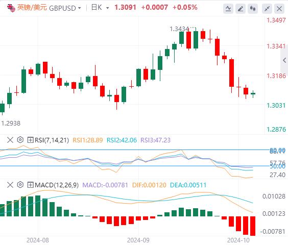 【FXTM官网】:市场情绪低落 小心欧洲央行“降息”爆出意外结果!(图2) 【FXTM官网】:市场情绪低落 小心欧洲央行“降息”爆出意外结果!(图2)