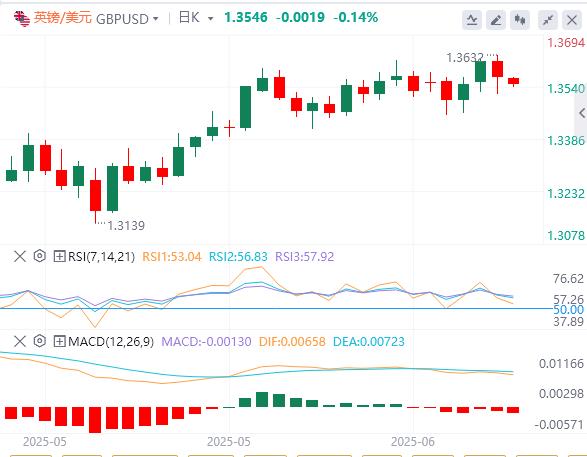 【富拓外汇官网】:美或介入伊以冲突!内塔尼亚胡曝刺杀特朗普密谋,日本央行转向在即(图3) 【富拓外汇官网】:美或介入伊以冲突!内塔尼亚胡曝刺杀特朗普密谋,日本央行转向在即(图3)
