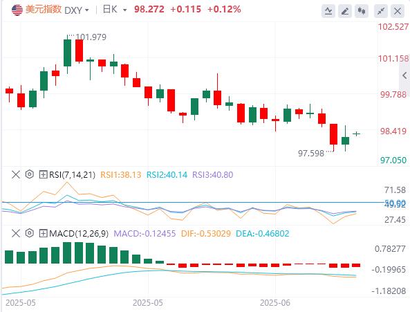 【富拓外汇官网】:美或介入伊以冲突!内塔尼亚胡曝刺杀特朗普密谋,日本央行转向在即(图1) 【富拓外汇官网】:美或介入伊以冲突!内塔尼亚胡曝刺杀特朗普密谋,日本央行转向在即(图1)