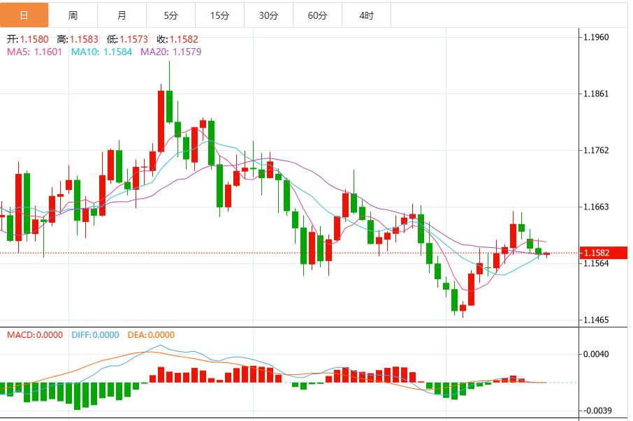 【FXTM官网】:美联储降息概率大降,美元指数短期偏向进一步走强(图2) 【FXTM官网】:美联储降息概率大降,美元指数短期偏向进一步走强(图2)