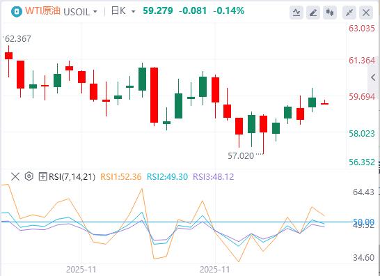 【FXTM官网】：美元指数维持弱势，美英就药品定价达成原则性协议(图5)